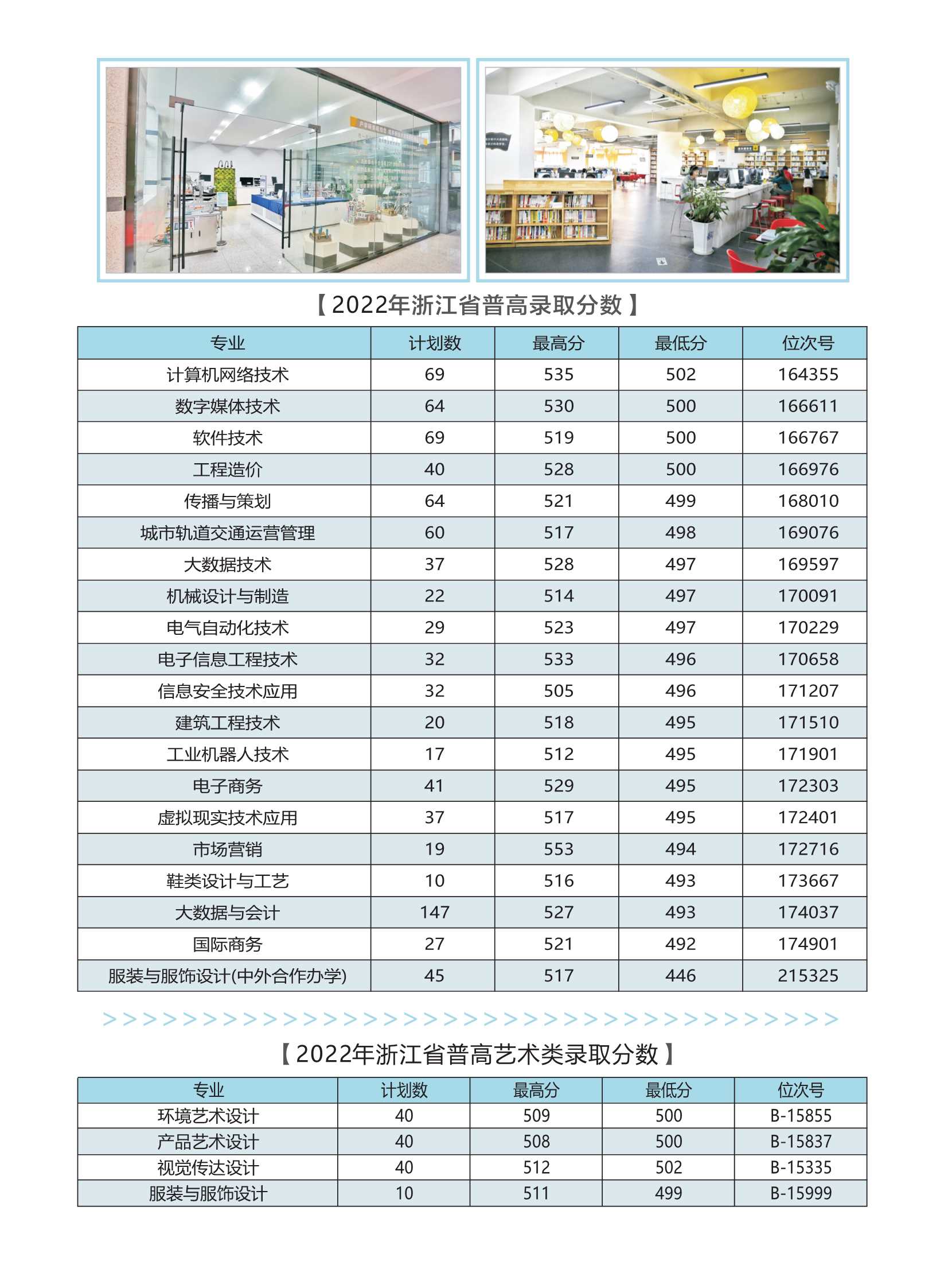 2023年普高招生简章-定稿_5.jpeg