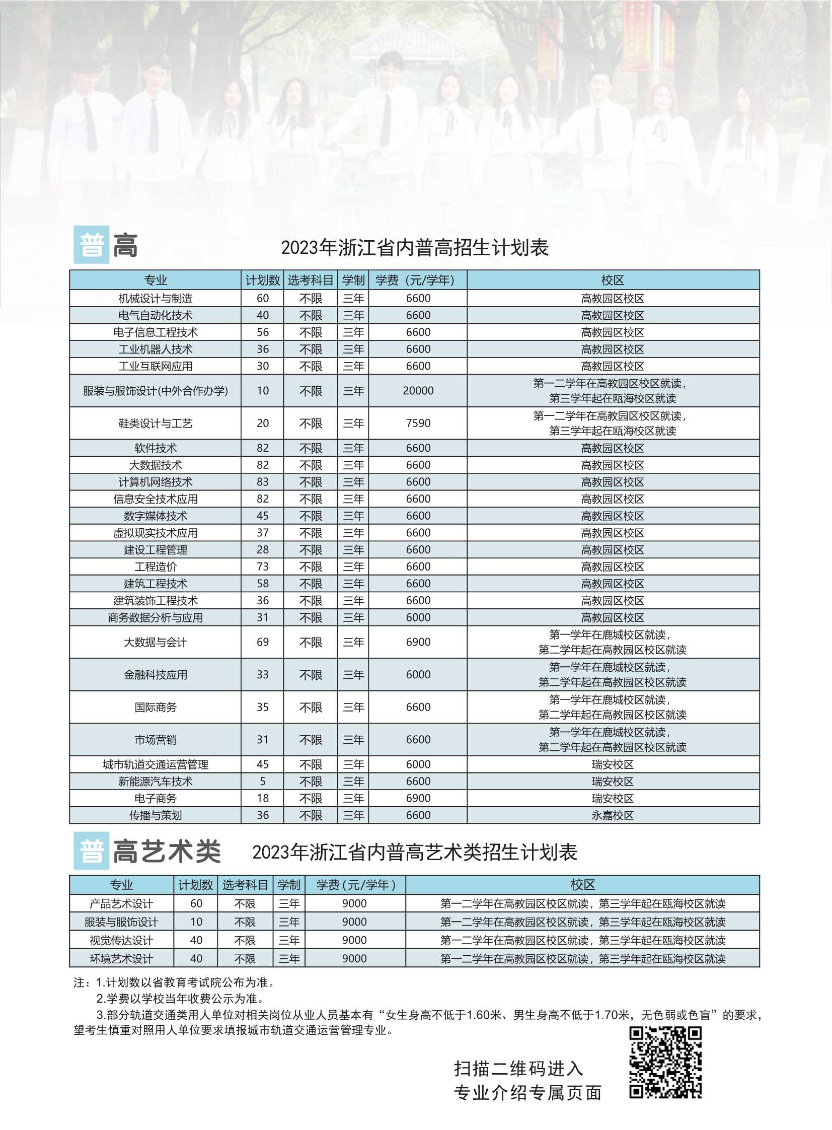 2023年普高招生简章-定稿_3.jpeg