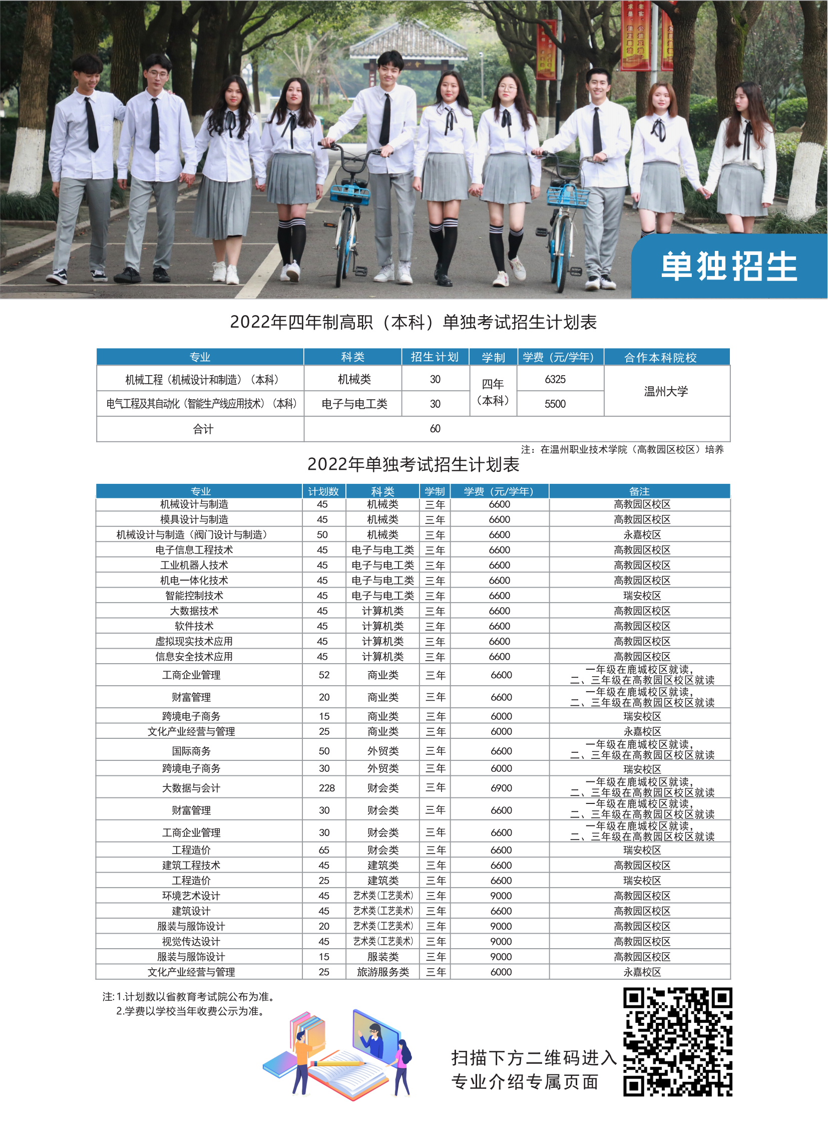 2022年单独招生cdr-终_02.jpg