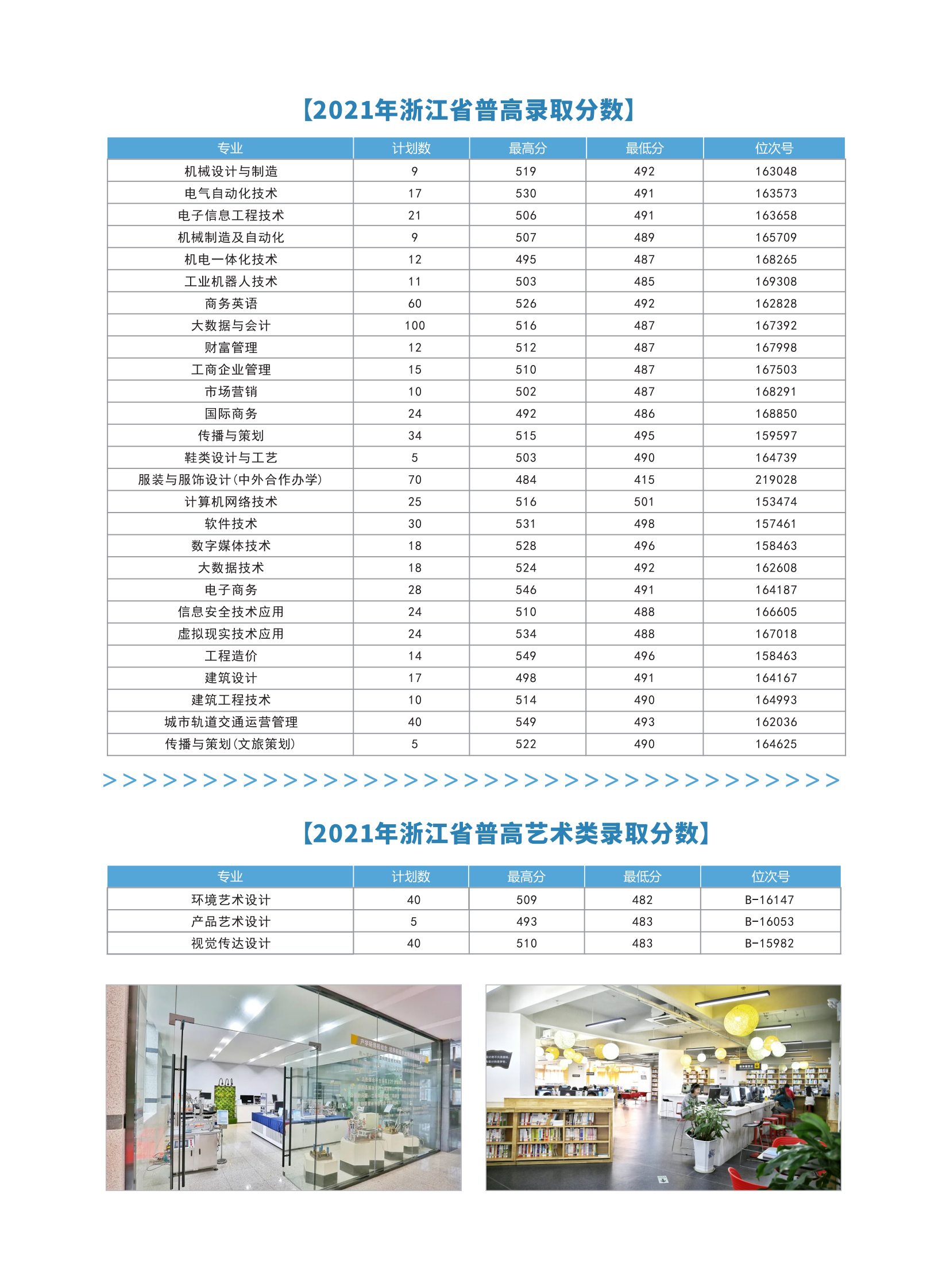2022年招生简章-终_04.png