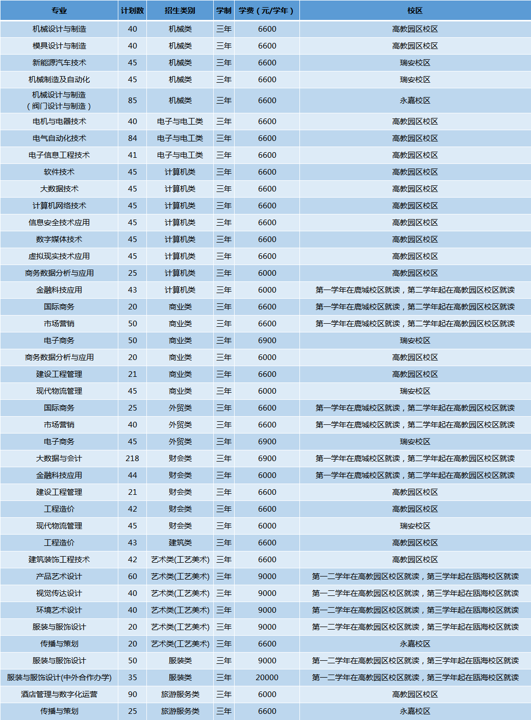 单独考试.png